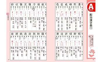 【中古】 漢字検定 問題と解説 ４級　〔２００６年度版〕/新星出版社/受験研究会 中古】 漢字検定 問題と解説 4級 〔2006年度版〕/新星出版社/